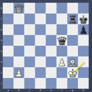 Diagrama de ajedrez mostrando la posición crítica tras la jugada 59 en la partida Wei Yi vs Anish Giri