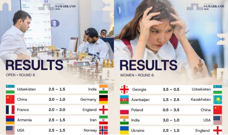 Resultados 6ta ronda